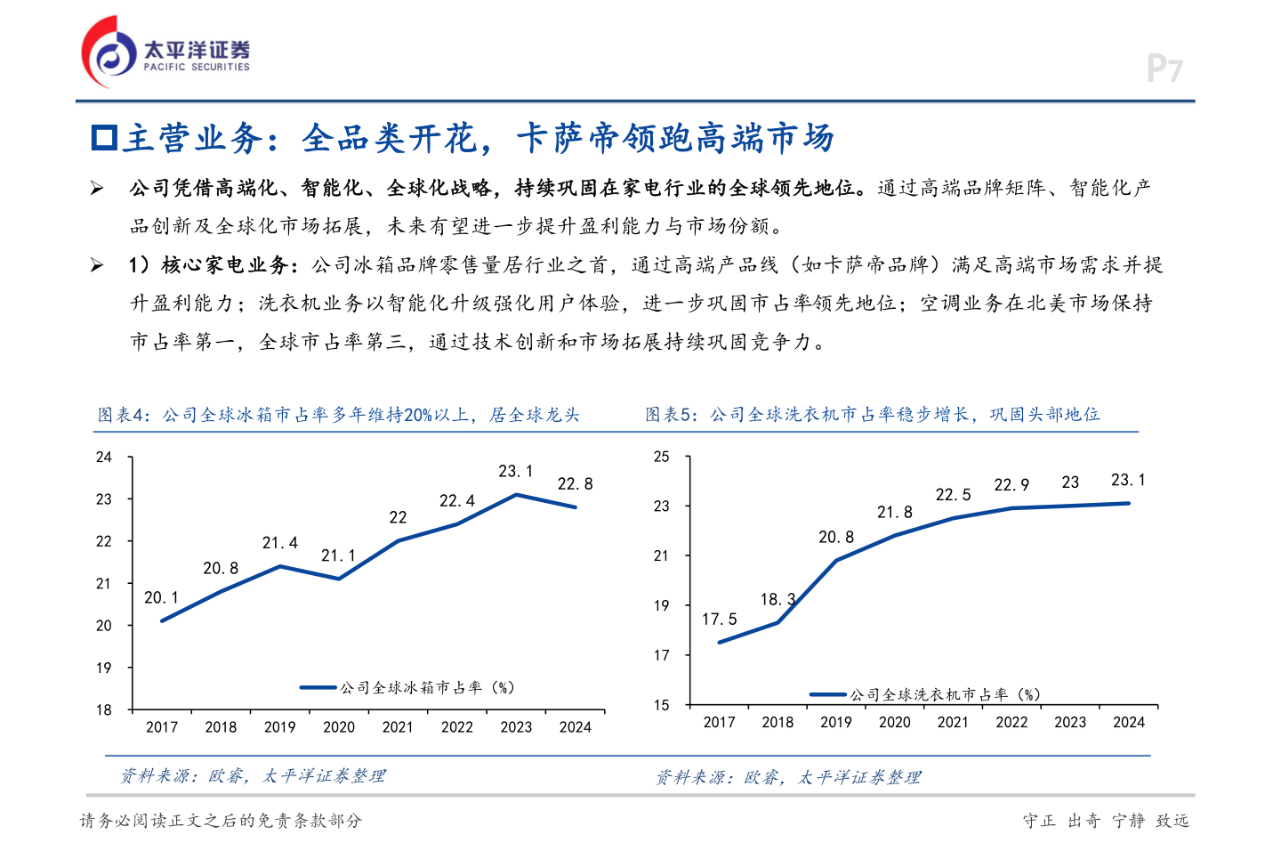 如何了解P7