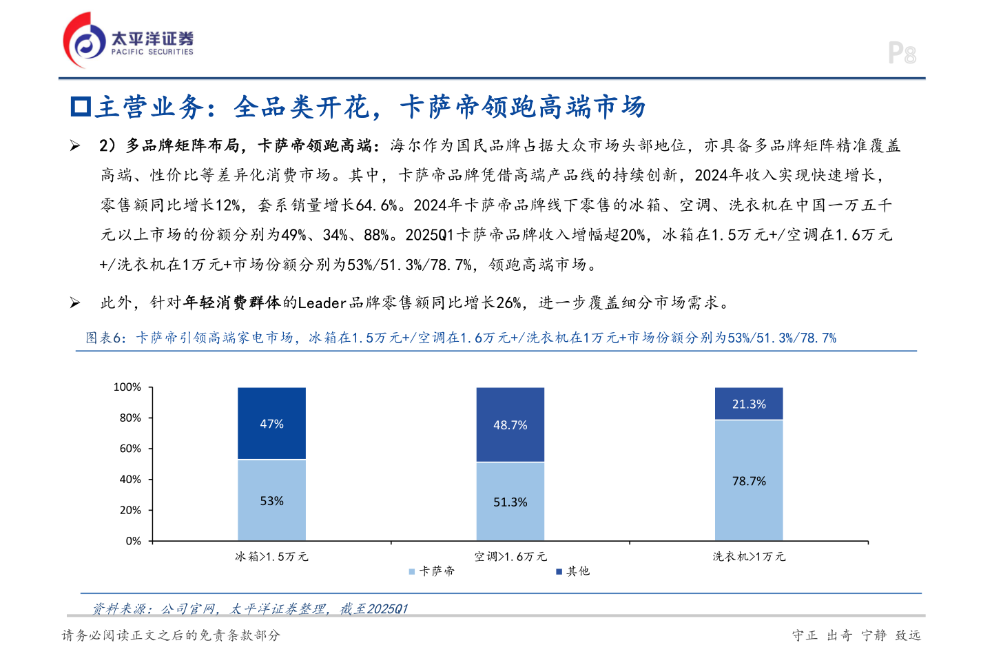 一起讨论下P8