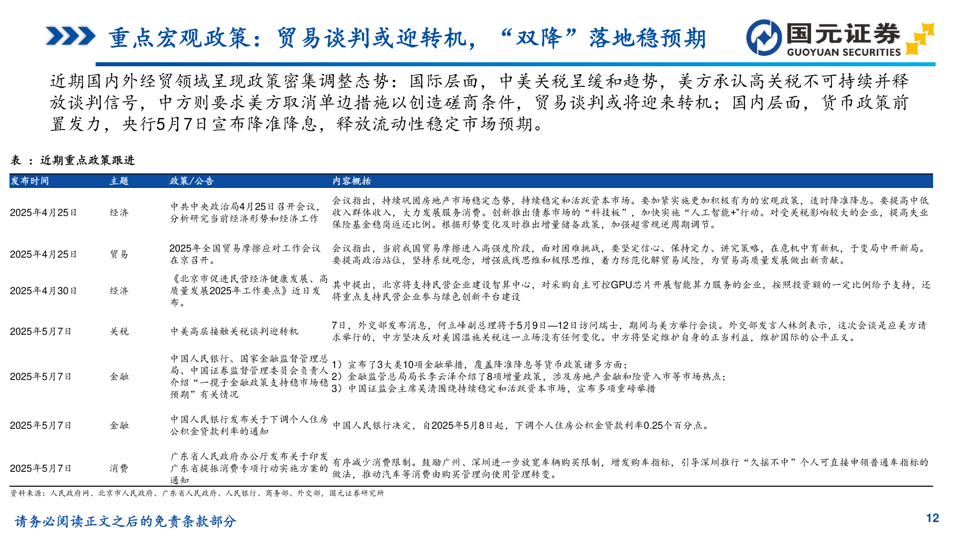 各位网友请教一下重点宏观政策:贸易谈判或迎转机,“双降”落地稳预期?