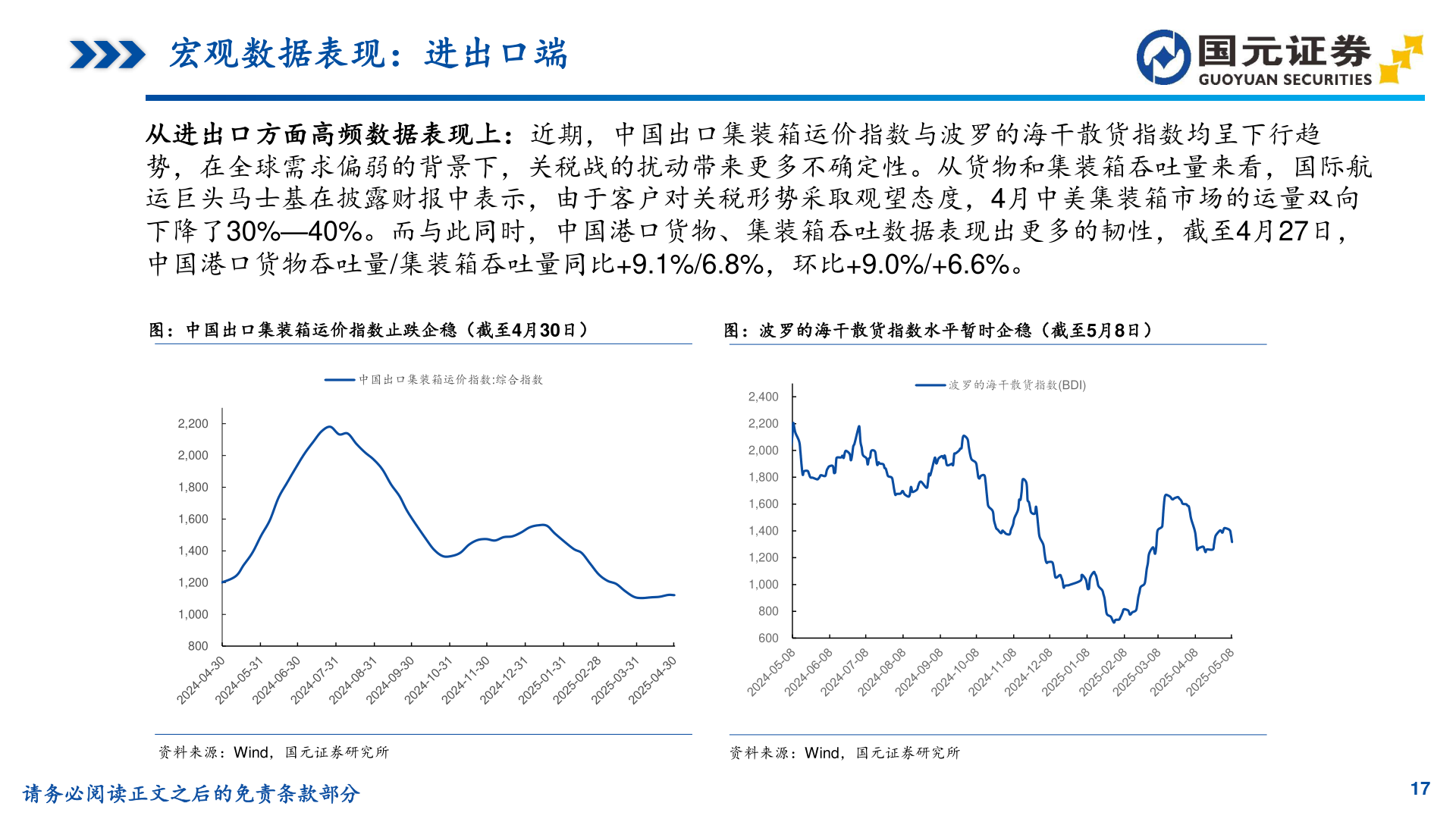 怎样理解宏观数据表现:进出口端?