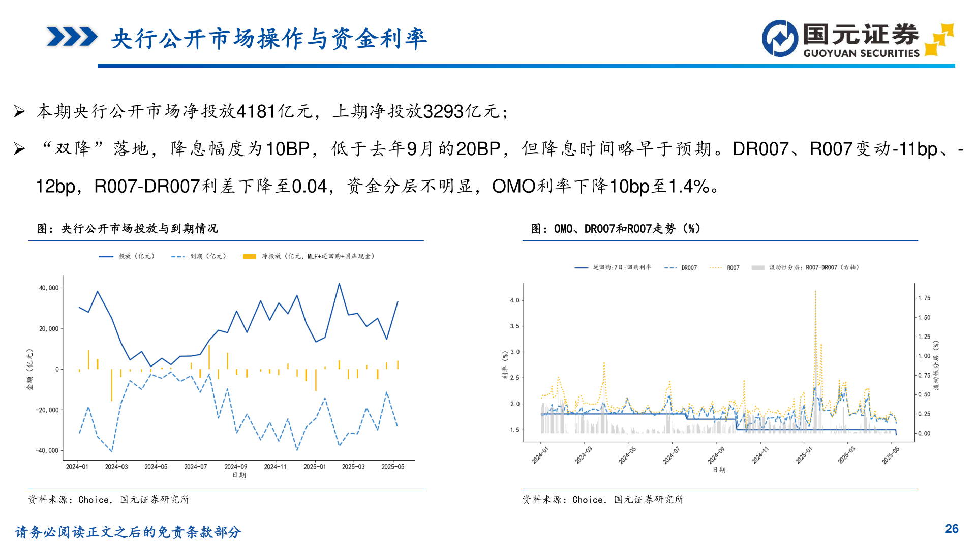 我想了解一下央行公开市场操作与资金利率?