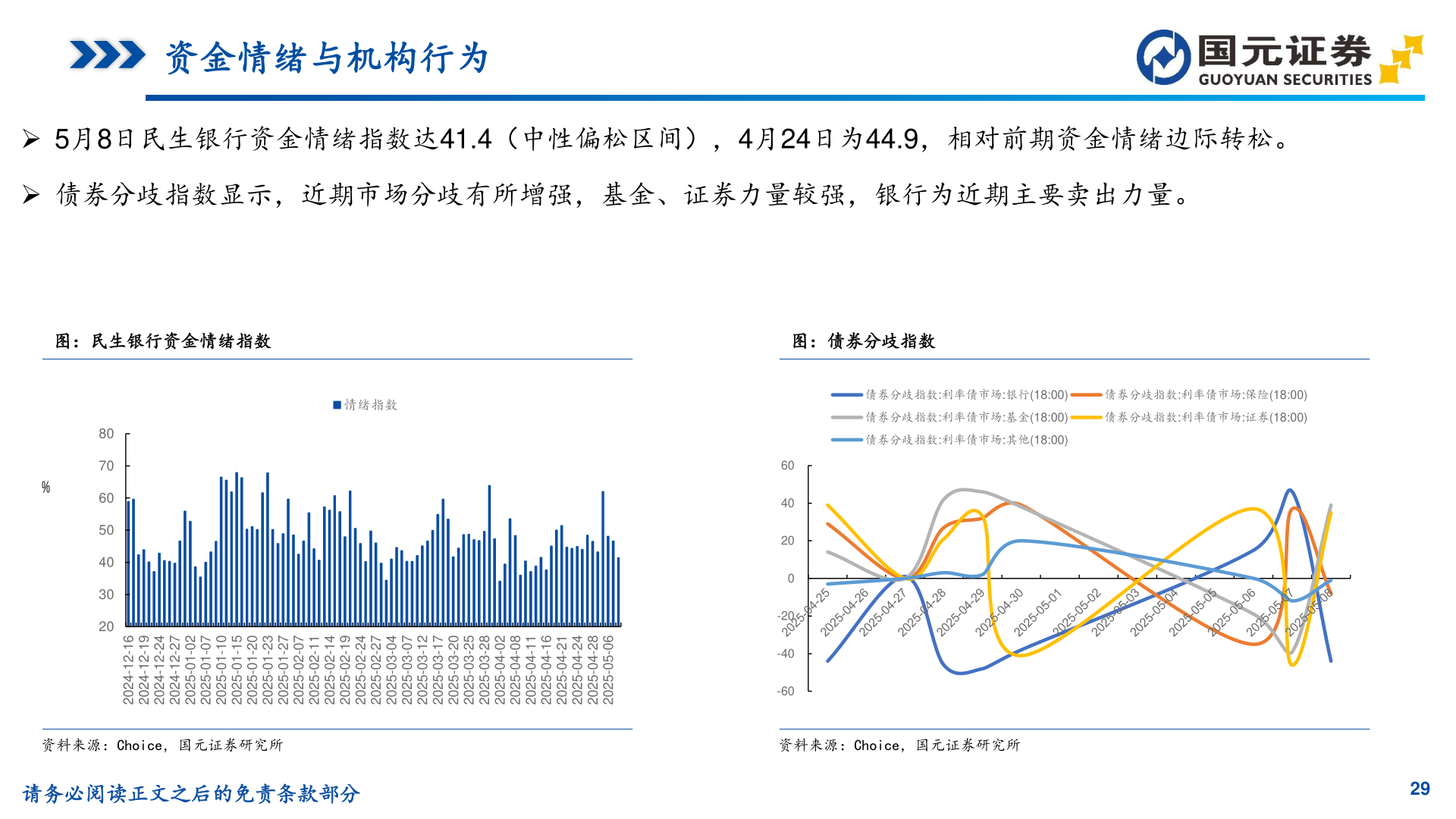如何了解资金情绪与机构行为?