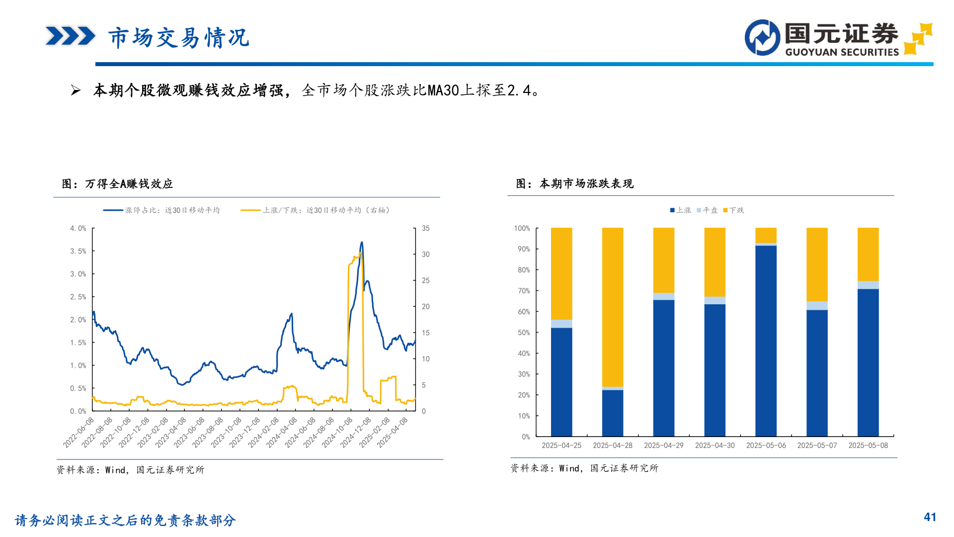如何才能市场交易情况?