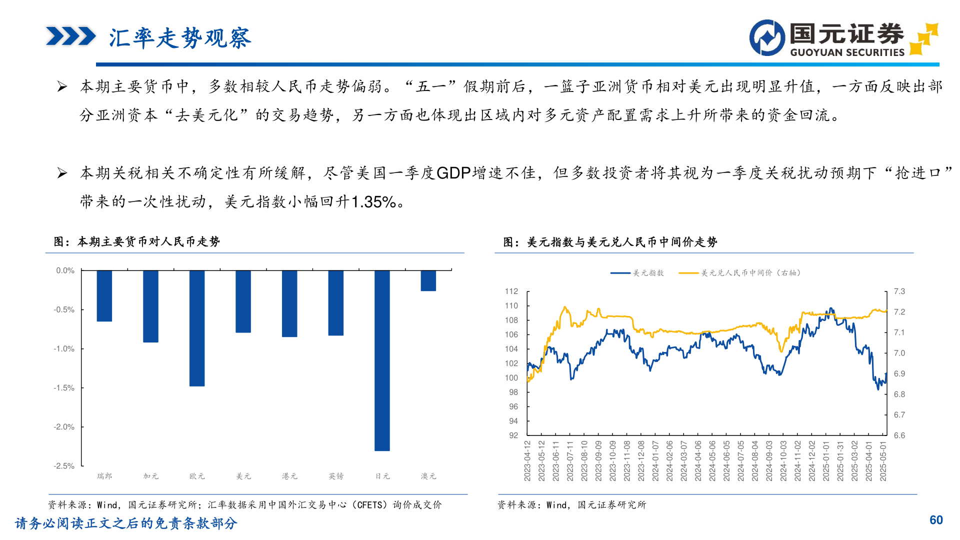 谁能回答汇率走势观察