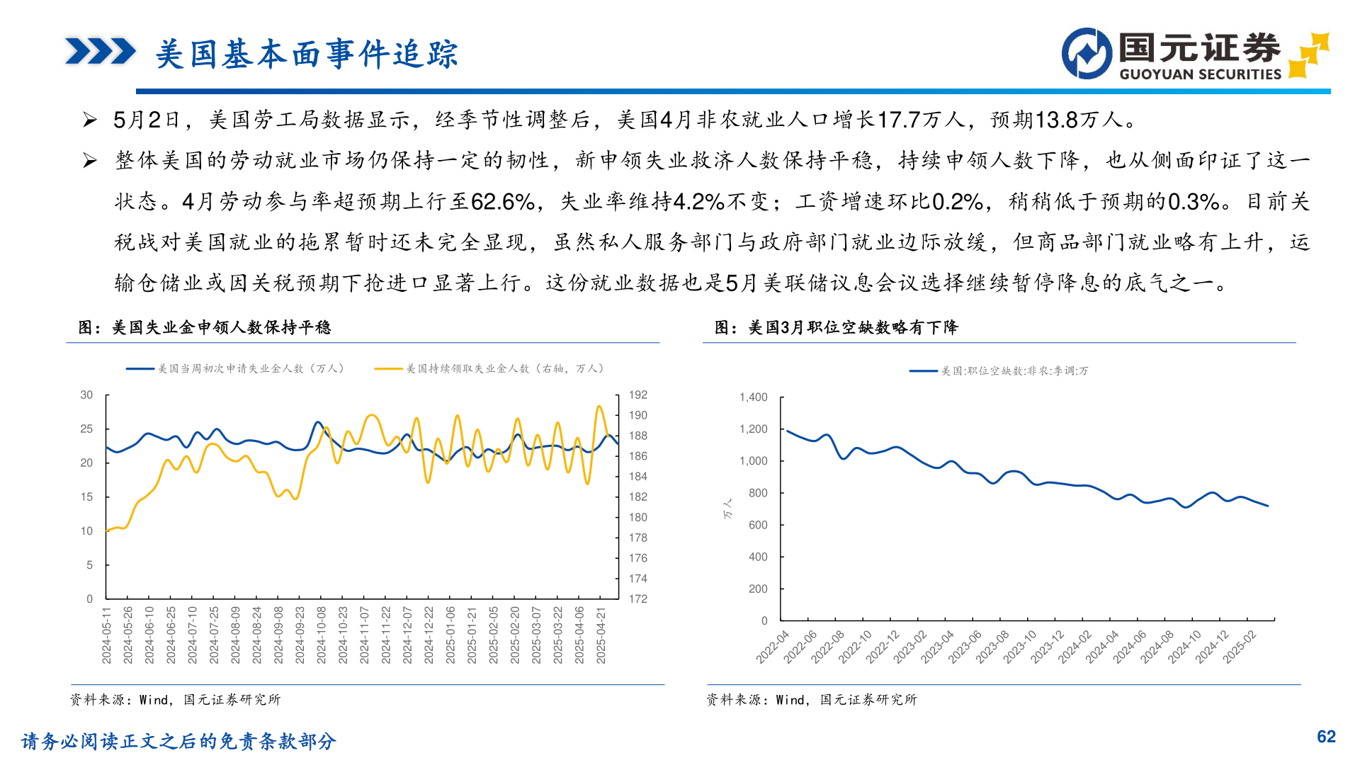 各位网友请教一下美国基本面事件追踪
