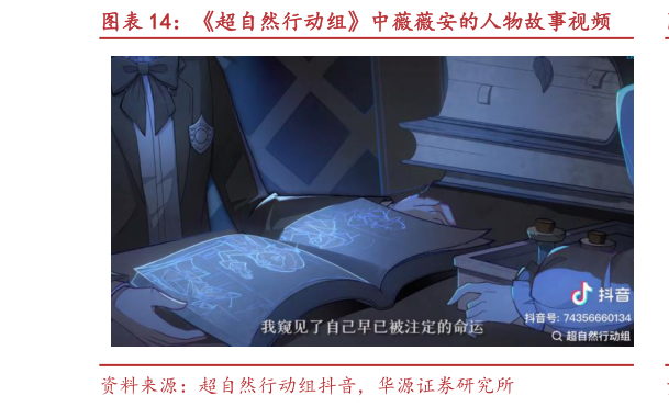 你知道超自然行动组中薇薇安的人物故事视频