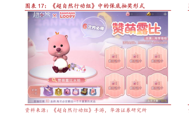 如何了解超自然行动组中的保底抽奖形式?