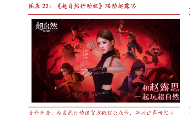 怎样理解超自然行动组联动赵露思?