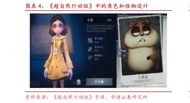 如何解释超自然行动组中的角色和怪物设计?