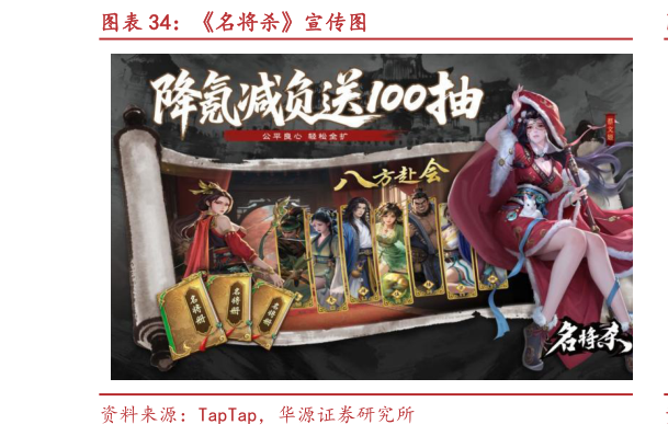 如何了解名将杀宣传图