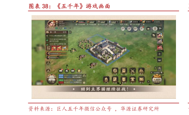 咨询大家五千年游戏画面