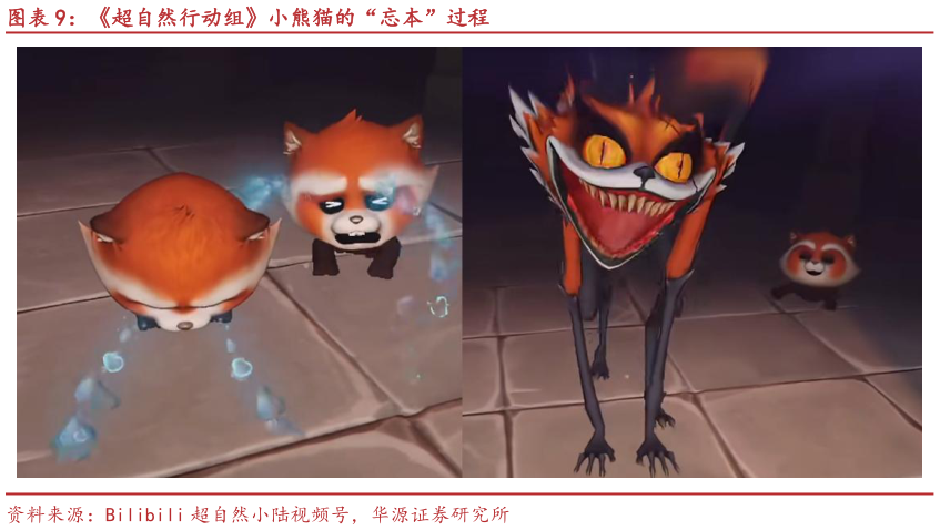 怎样理解超自然行动组小熊猫的“忘本”过程