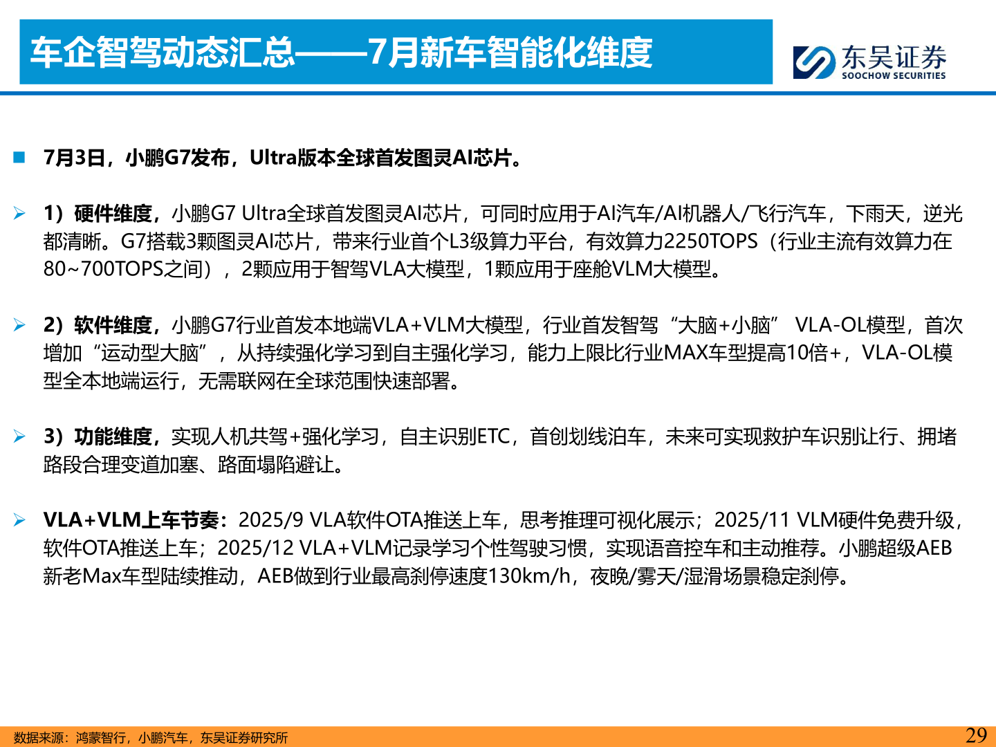 你知道车企智驾动态汇总——7月新车智能化维度