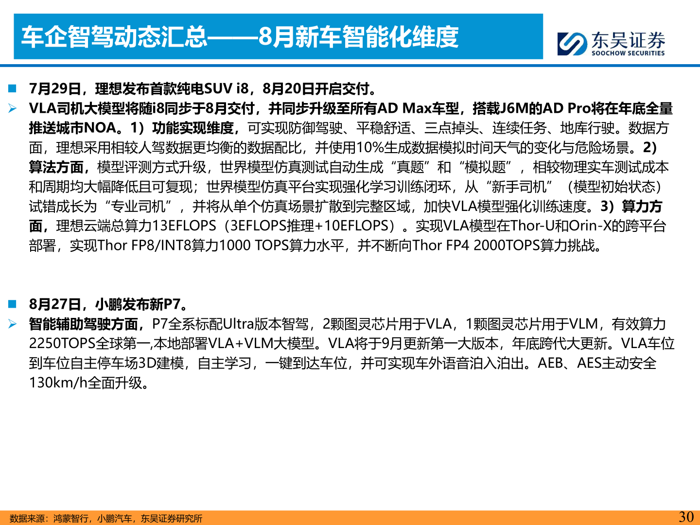 想问下各位网友车企智驾动态汇总——8月新车智能化维度