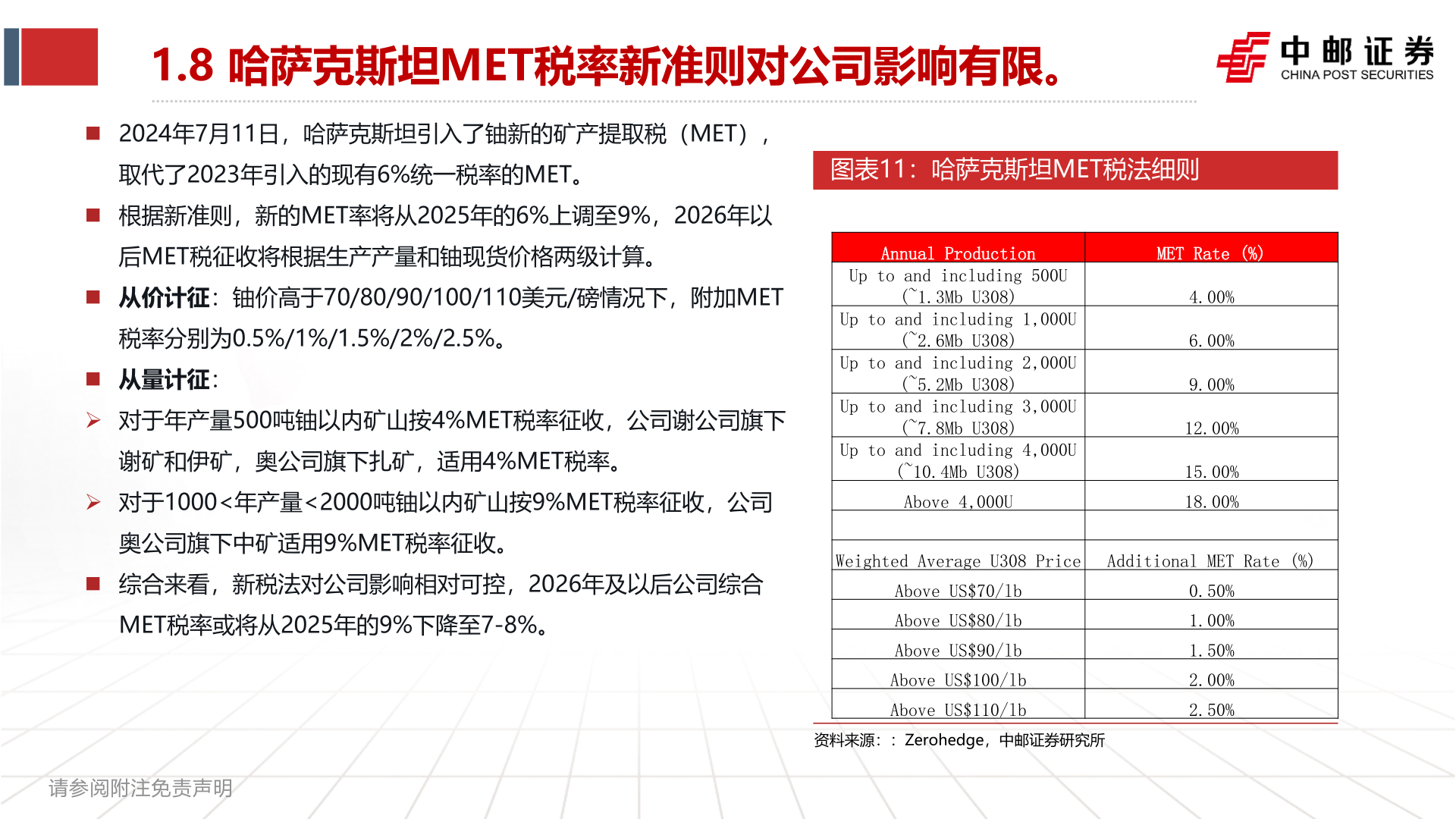 如何了解1.8 哈萨克斯坦MET税率新准则对公司影响有限。?