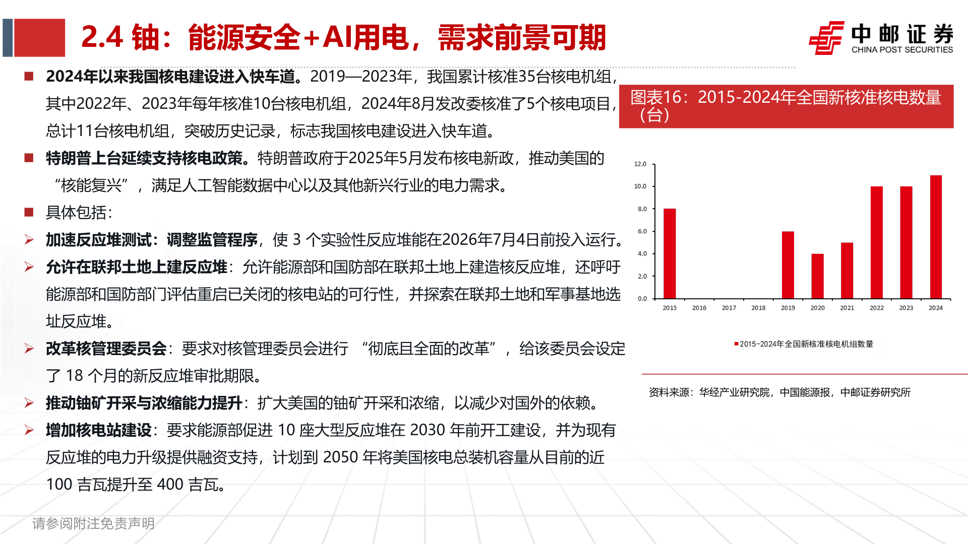 你知道2.4 铀：能源安全+AI用电，需求前景可期?