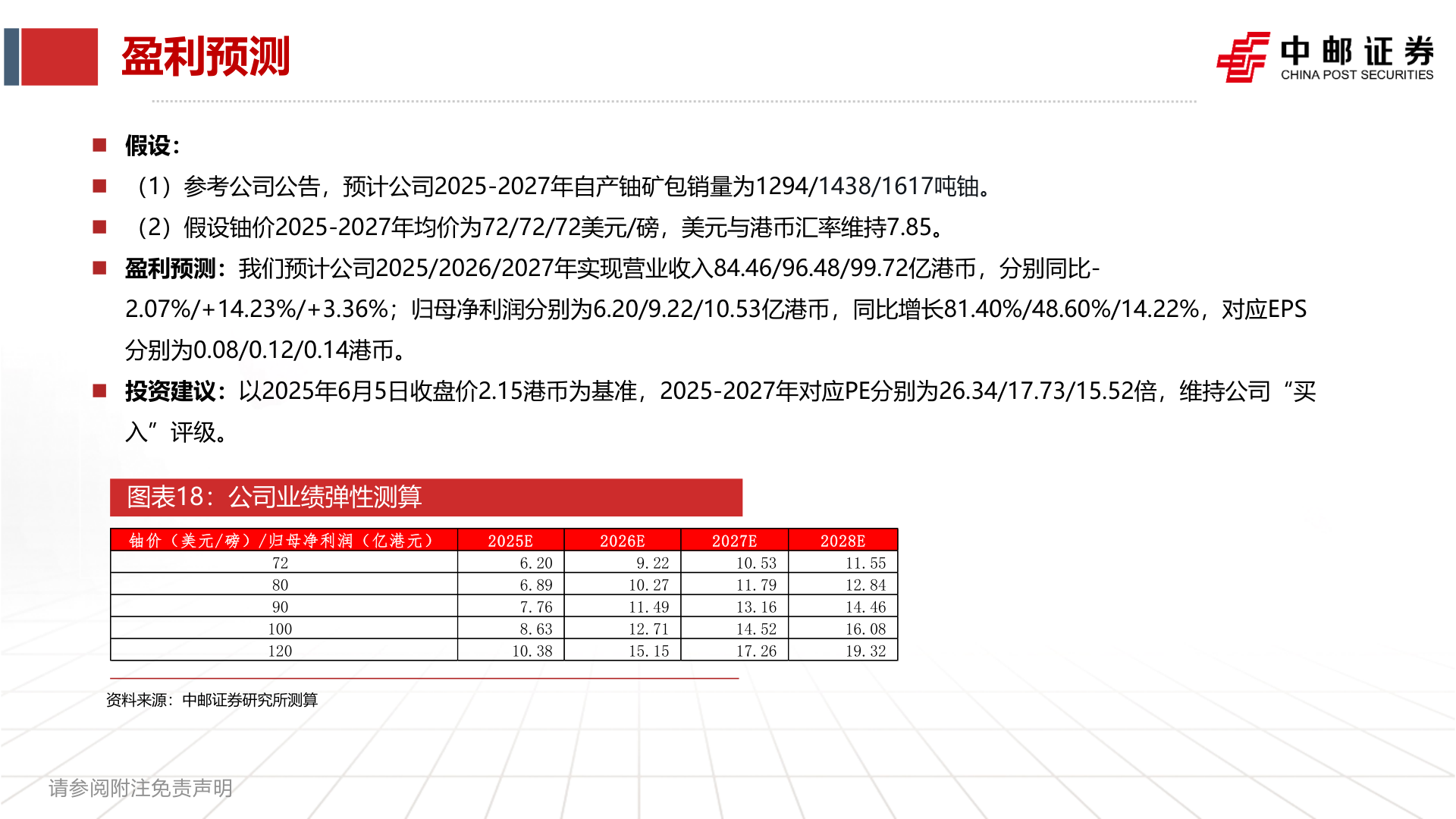 怎样理解盈利预测?