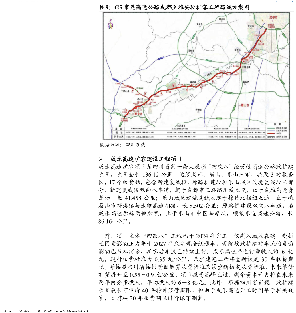 如何才能G5 京昆高速公路成都至雅安段扩容工程路线方案图