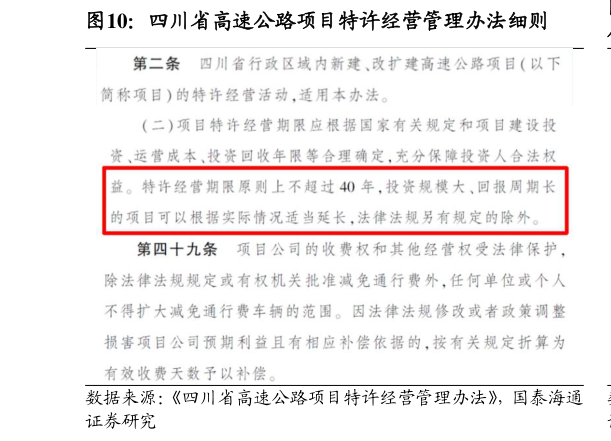 如何了解四川省高速公路项目特许经营管理办法细则