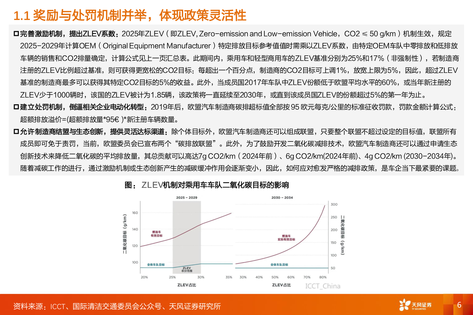 你知道1.1 奖励与处罚机制并举，体现政策灵活性