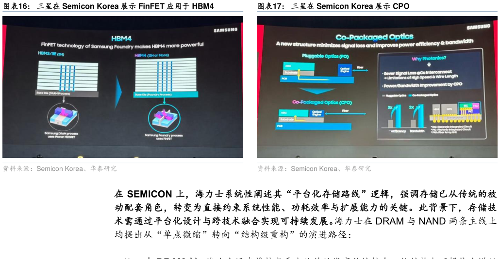 请问一下三星在 Semicon Korea 展示 FinFET 应用于 HBM4三星在 Semicon Korea 展示 CPO
