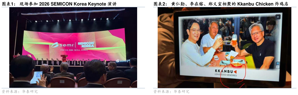 谁能回答现场参加 2026 SEMICON Korea Keynote 演讲