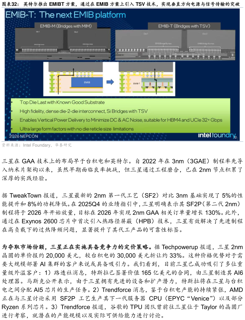 我想了解一下英特尔推出 EMIBT 方案，通过在 EMIB 方案上引入 TSV 技术，实现垂直方向电源与信号传输的突破