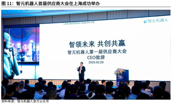 如何才能智元机器人首届供应商大会在上海成功举办?