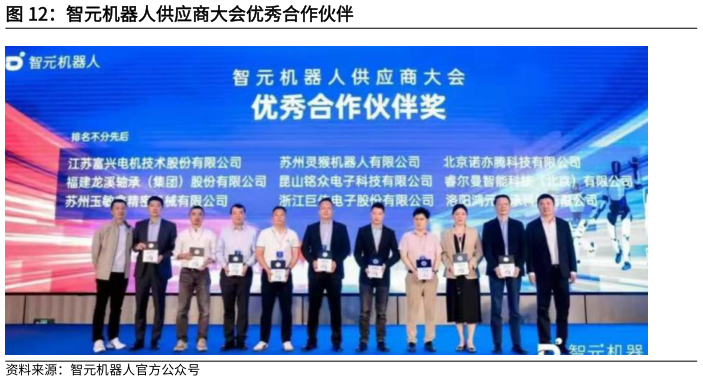 请问一下智元机器人供应商大会优秀合作伙伴?