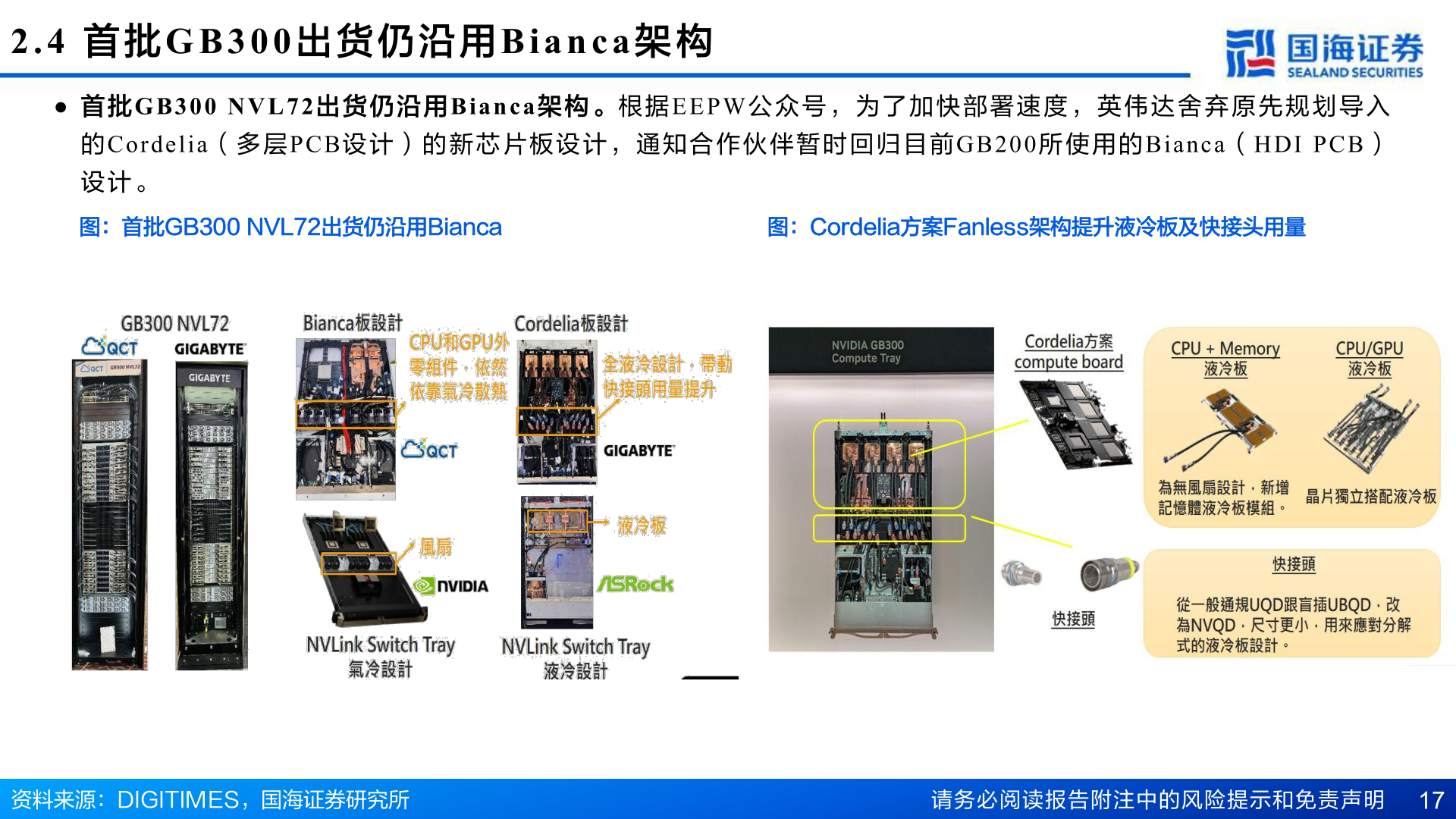 如何解释2.4  首 批GB300 出 货 仍 沿 用Bianca 架 构