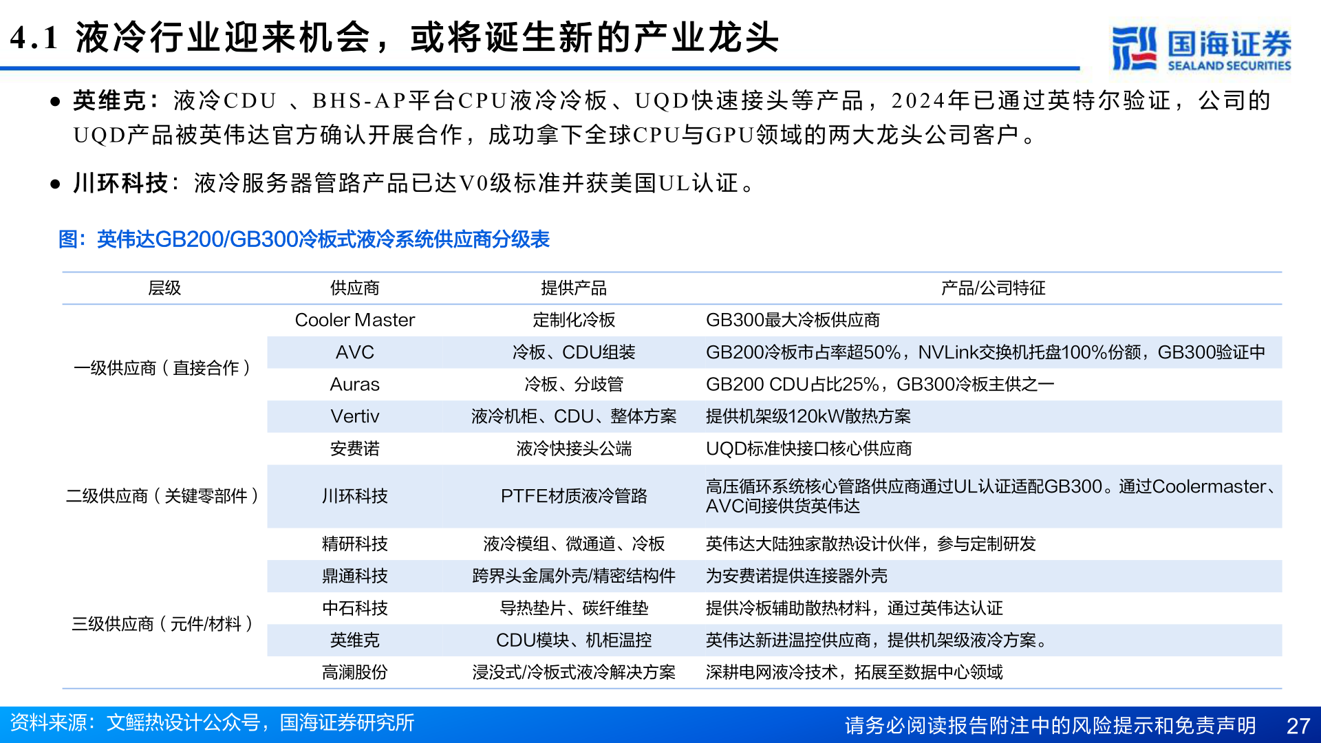 你知道4.1  液 冷 行 业 迎 来 机 会 ， 或 将 诞 生 新 的 产 业 龙 头