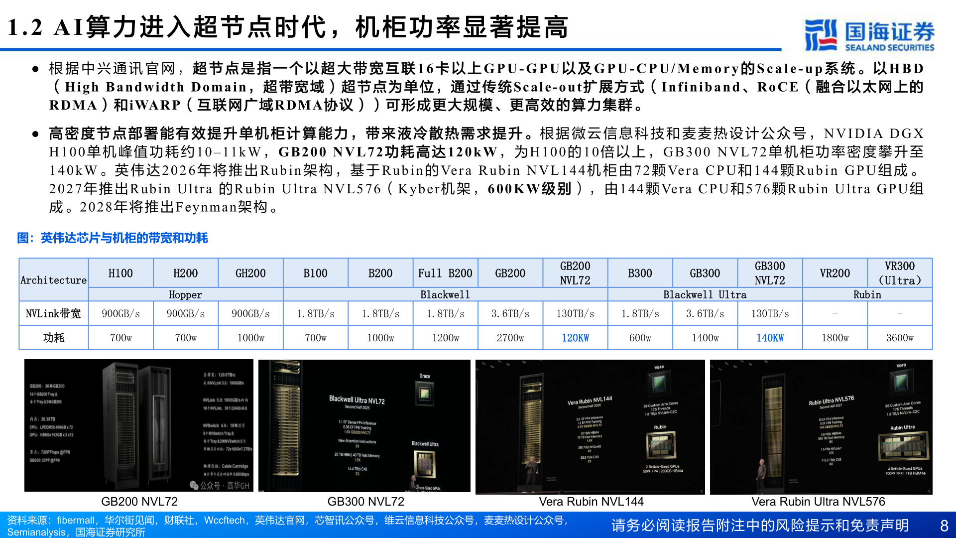 如何看待1.2 AI 算 力 进 入 超 节 点 时 代 ， 机 柜 功 率 显 著 提 高