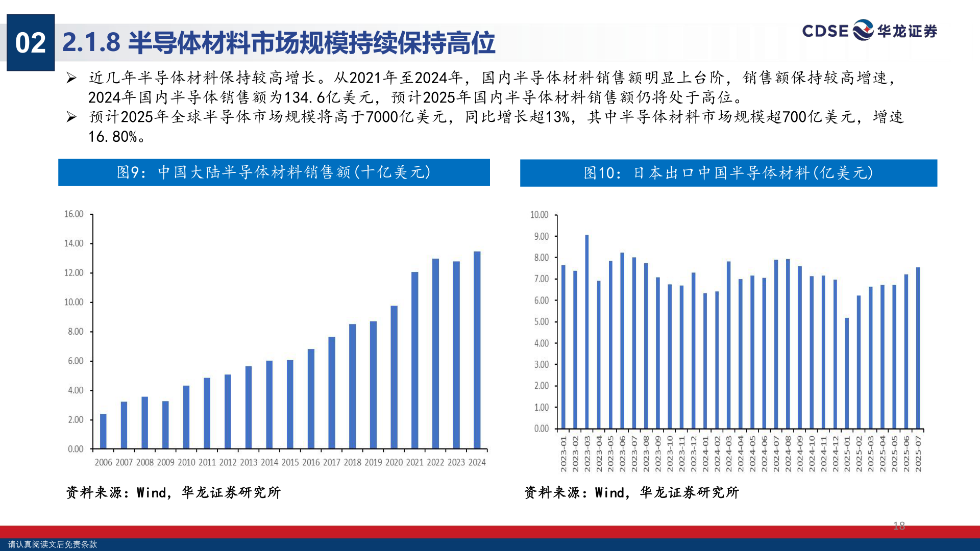 我想了解一下02