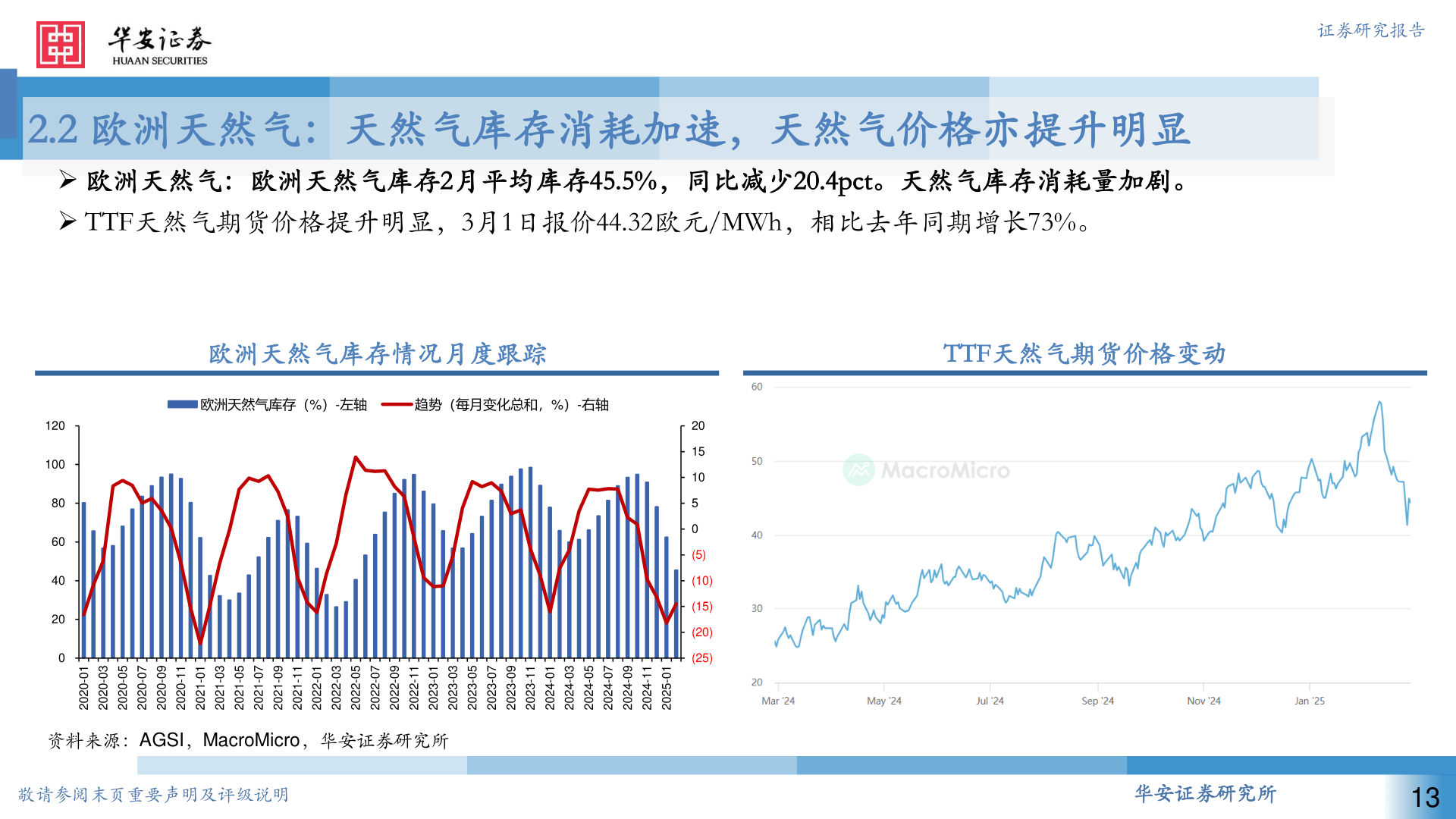 想问下各位网友证券研究报告?