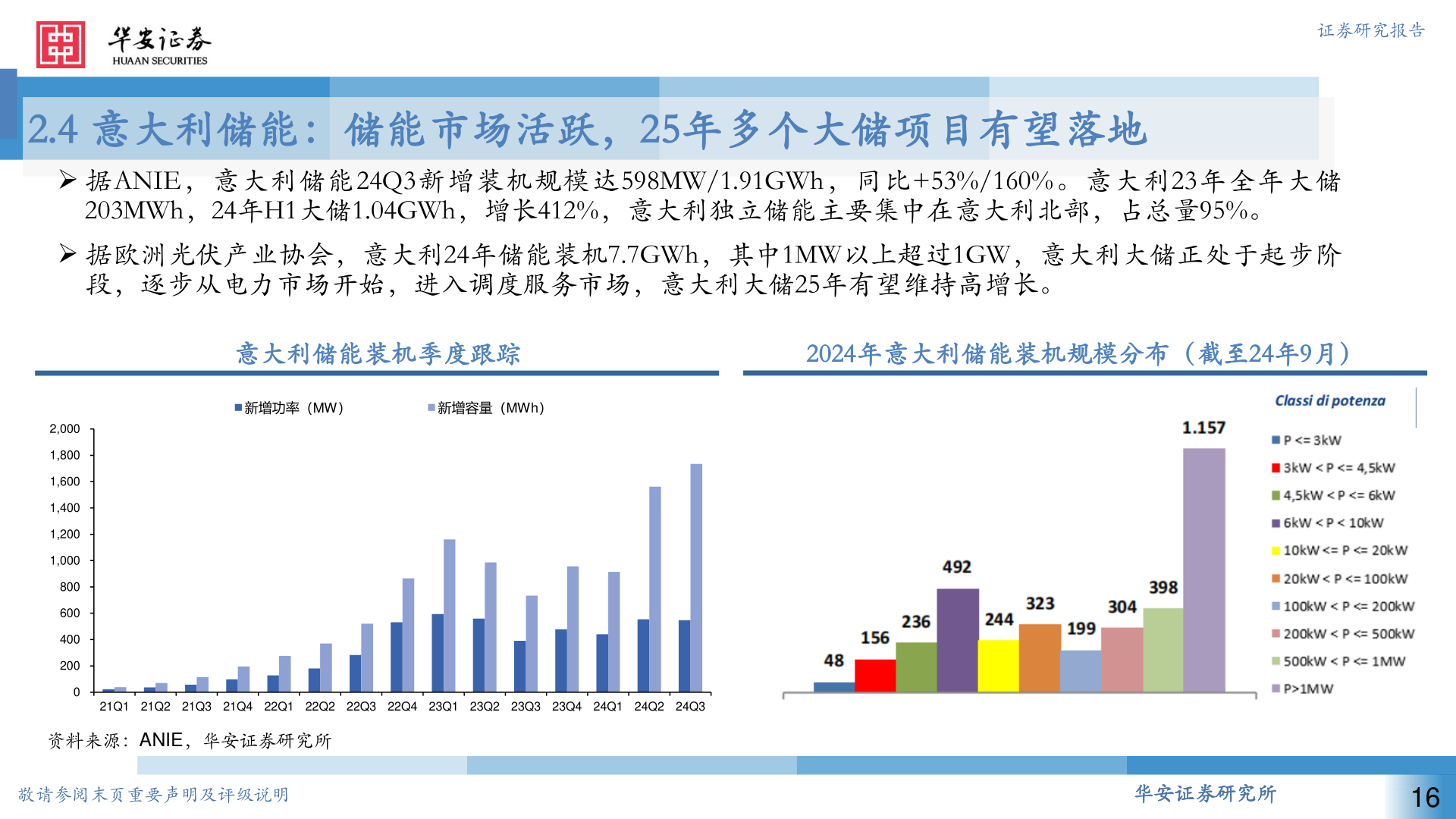 如何了解证券研究报告?