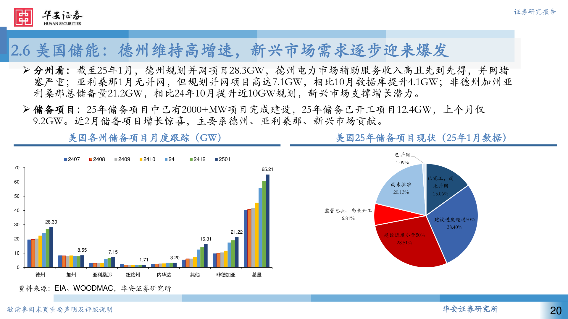 如何了解证券研究报告?