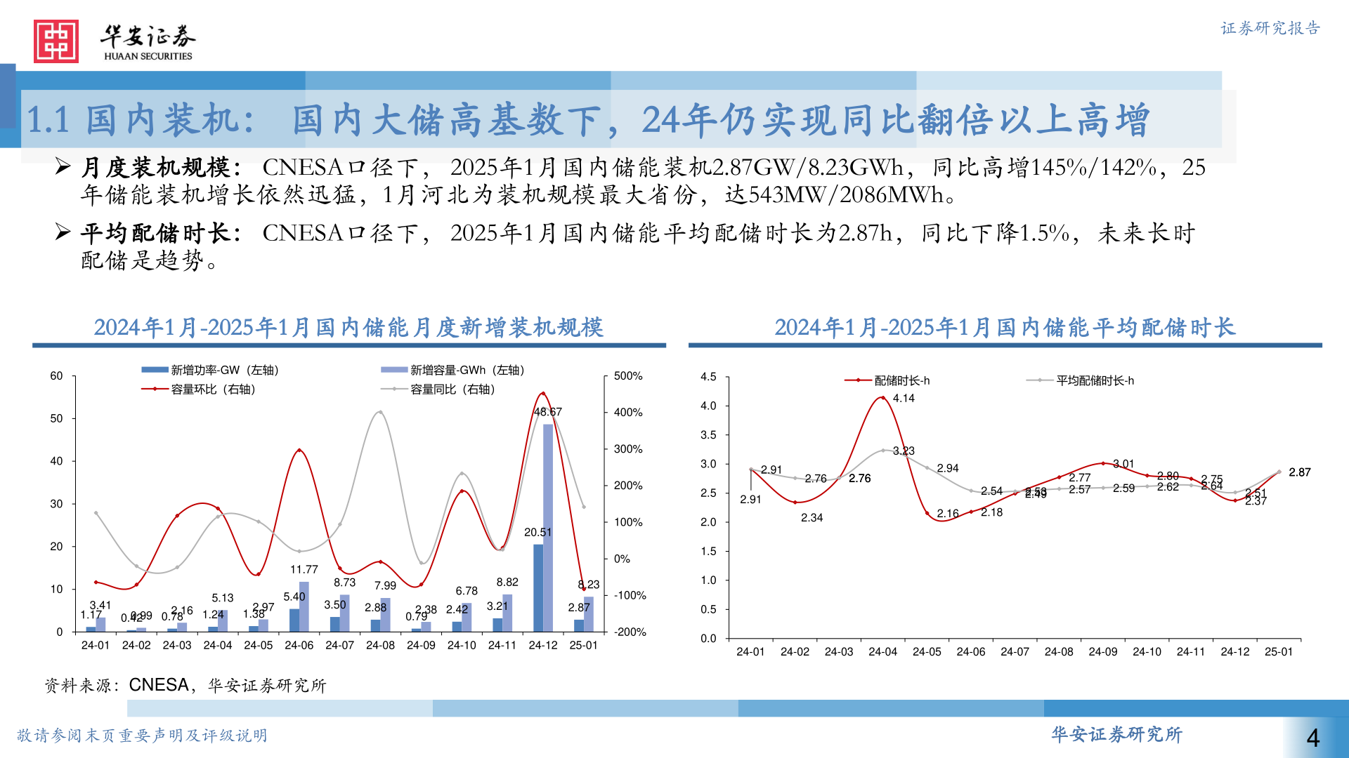 一起讨论下证券研究报告?