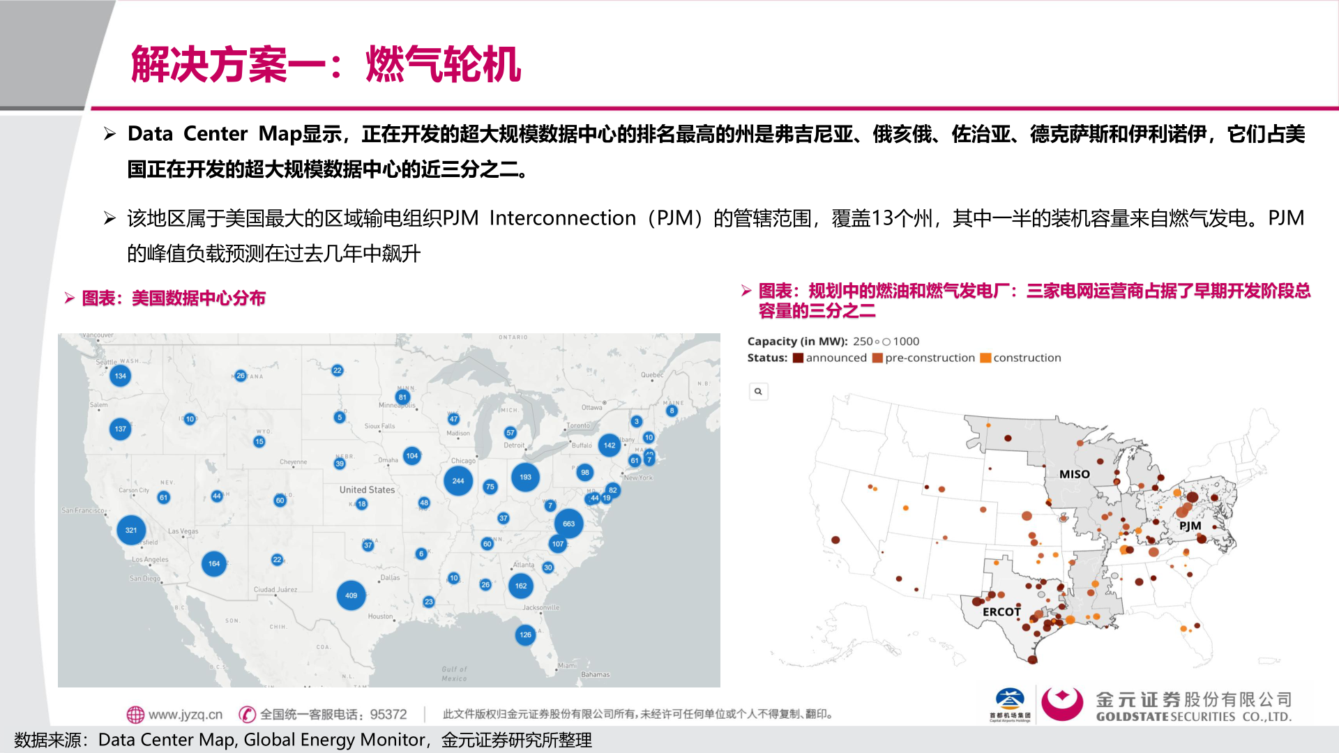 咨询大家解决方案一：燃气轮机