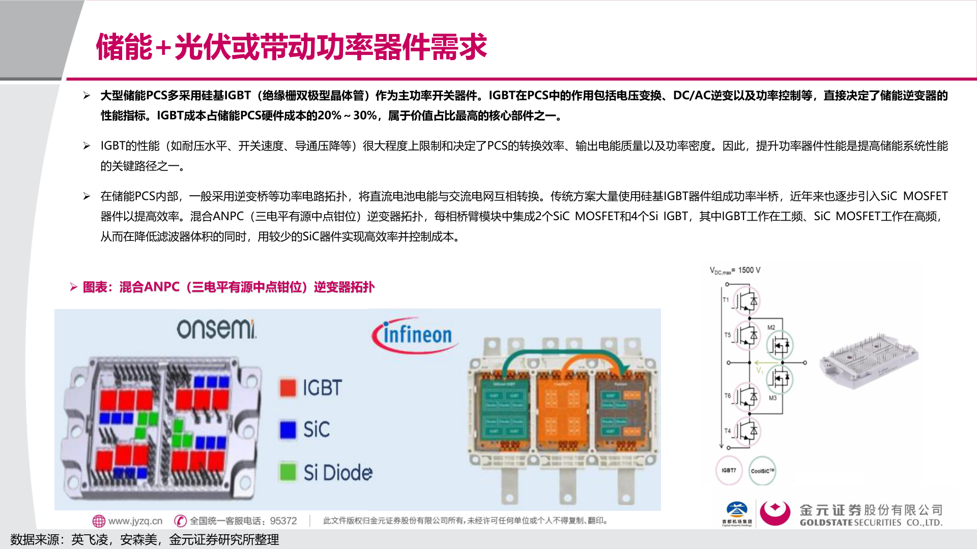 如何才能储能+光伏或带动功率器件需求?