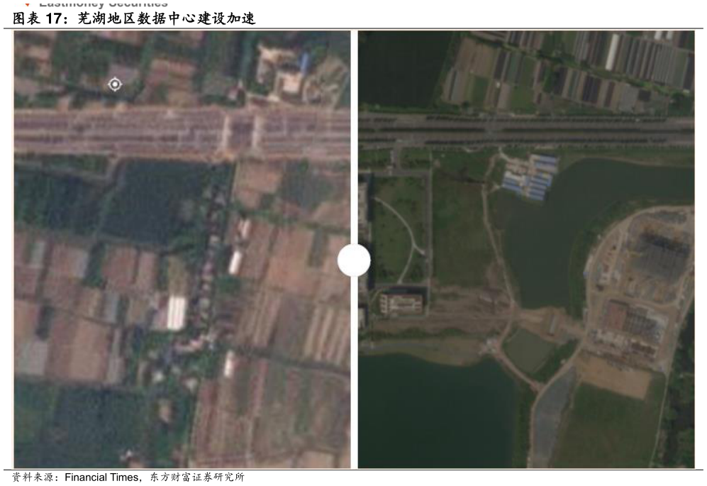 如何才能芜湖地区数据中心建设加速