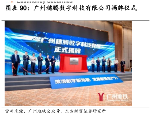 咨询大家广州穗腾数字科技有限公司揭牌仪式