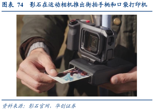 谁知道影石在运动相机推出街拍手柄和口袋打印机?