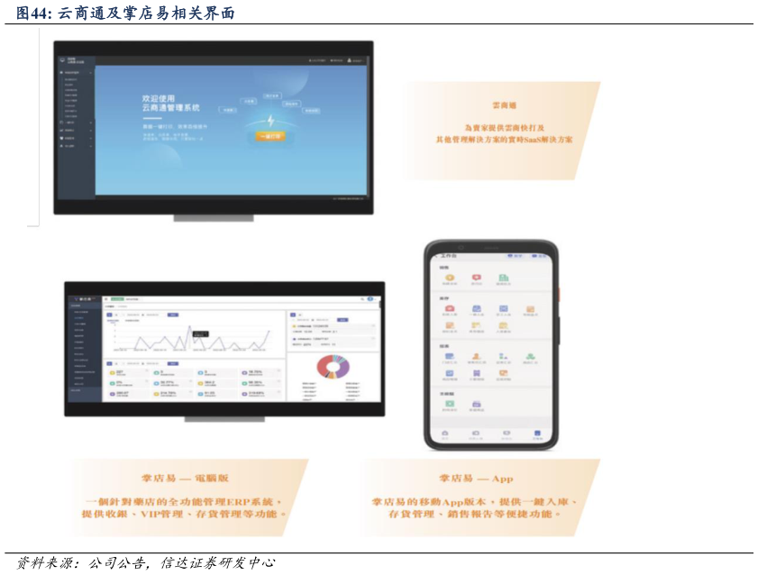 咨询大家云商通及掌店易相关界面