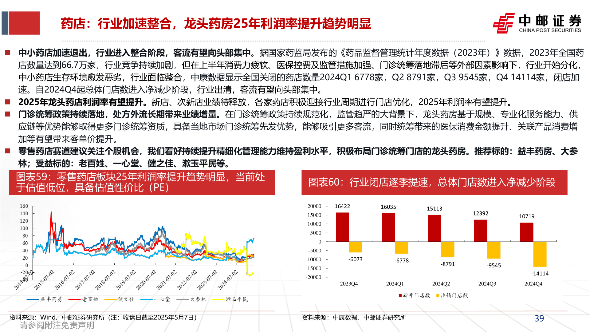怎样理解药店:行业加速整合,龙头药房25年利润率提升趋势明显?