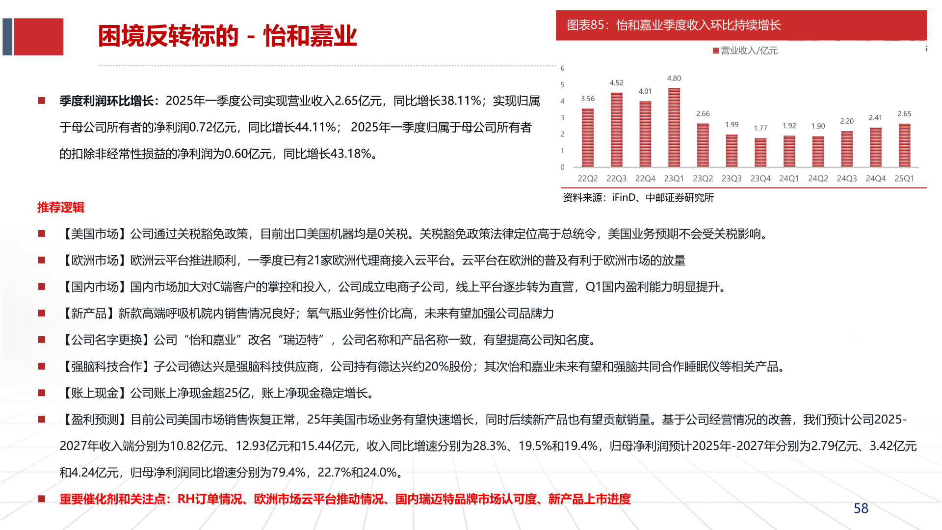 一起讨论下困境反转标的 - 怡和嘉业?