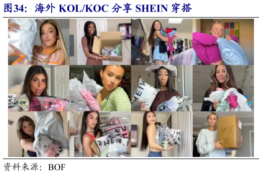 谁能回答海外 KOLKOC 分享 SHEIN 穿搭