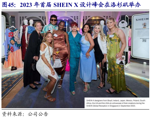 如何才能2023 年首届 SHEIN X 设计峰会在洛杉矶举办