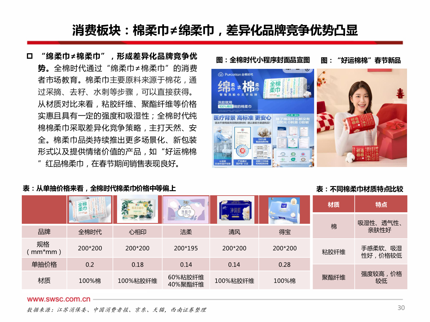 请问一下消费板块：棉柔巾≠绵柔巾，差异化品牌竞争优势凸显