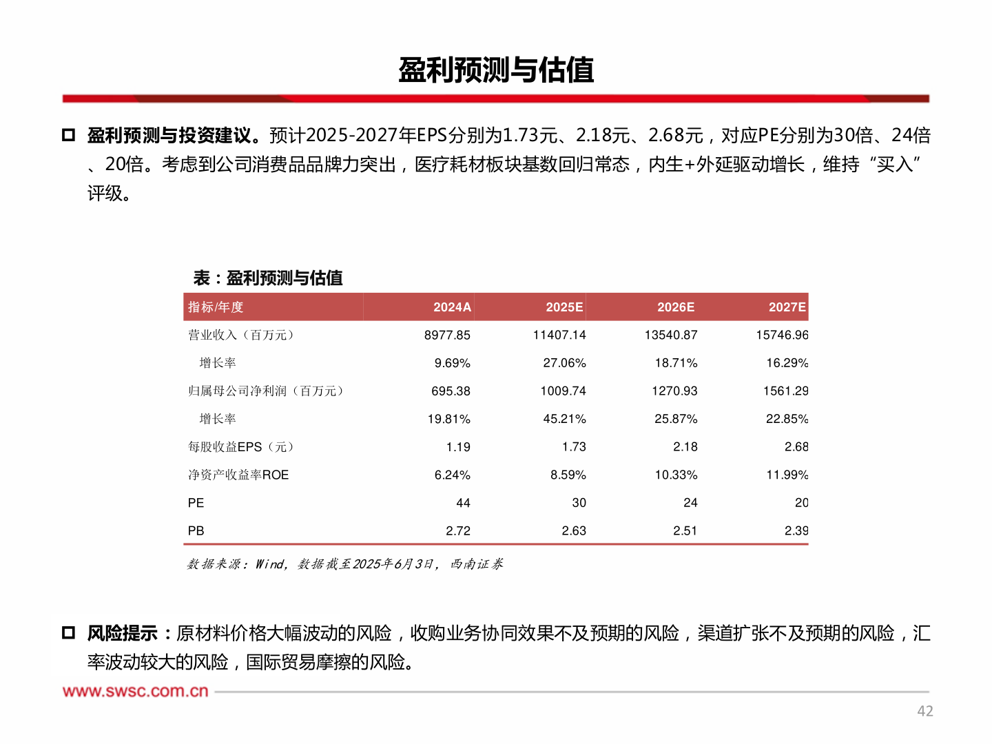 怎样理解盈利预测与估值