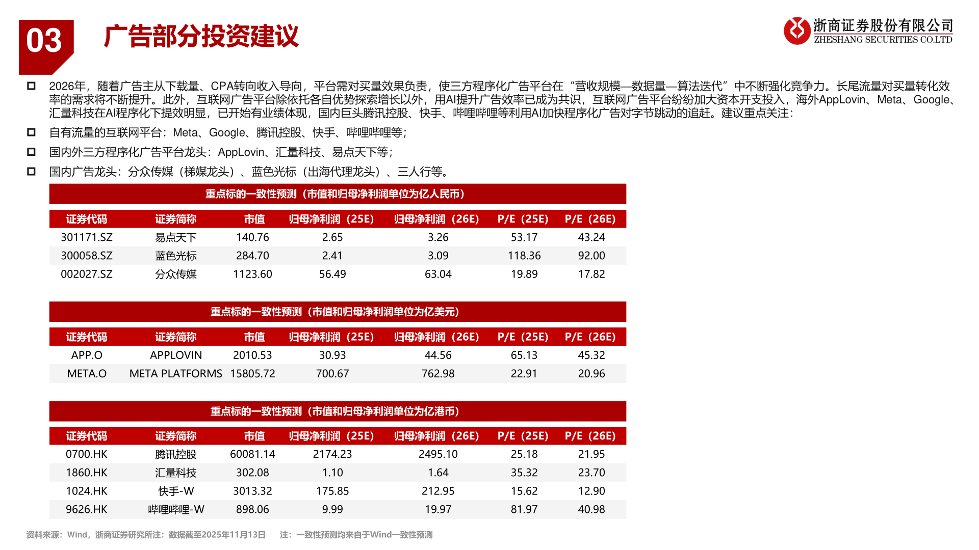 想问下各位网友03